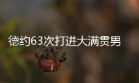 德约63次打进大满贯男单八强
	，刷新自己保持的公开赛时代纪录