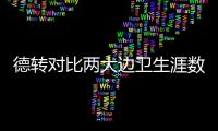 德转对比两大边卫生涯数据：阿什拉夫参与132个进球&阿诺德125个