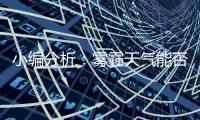 小编分析：雾霾天气能否使用太阳能路灯?