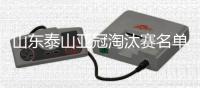 山东泰山亚冠淘汰赛名单出炉
：吴兴涵回归