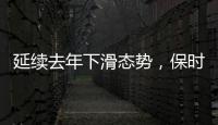 延续去年下滑态势，保时捷上半年在华销量同比再跌近3成