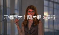 开销巨大！图片报：多特上赛季工资总支出1.7亿 沙欣解约金350万