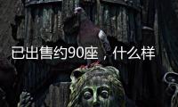 已出售约90座，什么样的万达广场最好卖？