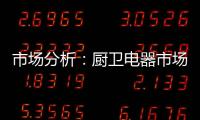 市场分析�：厨卫电器市场品牌化已成为必然趋势