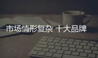 市场情形复杂 十大品牌涂料应注重长远发展