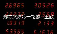 郑钦文爆冷一轮游�，王欣瑜晋级第二轮