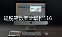 退税笔数同比增长116%！优化离境退税政策首月显成效