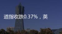 道指收跌0.37%，英伟达创收盘新高