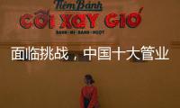 面临挑战
	，中国十大管业如何服务市场?