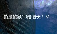 销量销额10倍增长！MOVA业绩猛增创红利