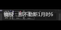 镜报：那不勒斯1月时6000万镑签加纳乔失败，现在愿出4500万