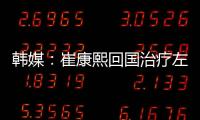 韩媒：崔康熙回国治疗左膝半月板损伤
，泰山耽搁治疗让其病情恶化