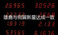 雄鹿与侧翼新星达成一致，他在下赛季合同中的保障日期将会延迟
？