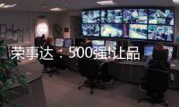 荣事达�：500强!让品牌价值说话~