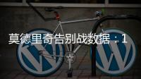 莫德里奇告别战数据：1关键传球+1抢断1成功对抗 获评6.7分