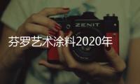 芬罗艺术涂料2020年五一劳动节放假通知
！