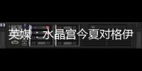 英媒：水晶宫今夏对格伊要价约5000万镑 前者不会接受更低的价格