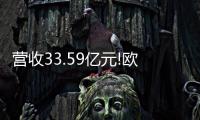 营收33.59亿元!欧普照明半年报出炉	
，这组数据…