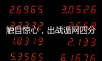 触目惊心，出战温网四分之一决赛之俄罗斯选手，竟无一人获胜