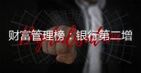 财富管理榜
：银行第二增长曲线，谁是领军者
�？