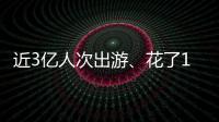 近3亿人次出游	、花了1668.9亿元
！五一你出门玩了吗
？