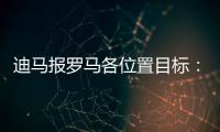 迪马报罗马各位置目标：埃文