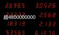 超4800000000件！“五一”假期全国快递揽投创新高
