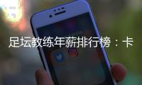 足坛教练年薪排行榜：卡帅1500万欧元超里皮