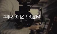4年2.92亿！3届MVP拒绝今夏续约�，湖人等来了 最强欧洲双星联手	？