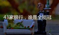 43家银行，谁是全能冠军�？｜2024年度“金标杆”