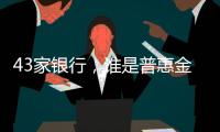 43家银行
，谁是普惠金融领头羊？｜2024年度“金标杆”
