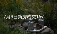 7月9日新房成交167套、二手房571套；涨价房源70套