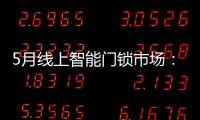 5月线上智能门锁市场	：均价创今年新高 同比增长2.2%