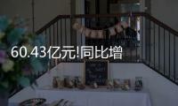 60.43亿元!同比增长29%!“LED照明出口之王”�，延续强势表现!