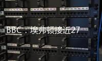 BBC
：埃弗顿接近2700万镑签下比利亚雷亚尔前锋蒂尔诺