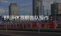 BR评休赛期各队操作：湖人日常捡漏仍是输家
，东部冠军可能崩盘	？