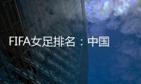 FIFA女足排名�
：中国女足升至世界第15 亚洲第5