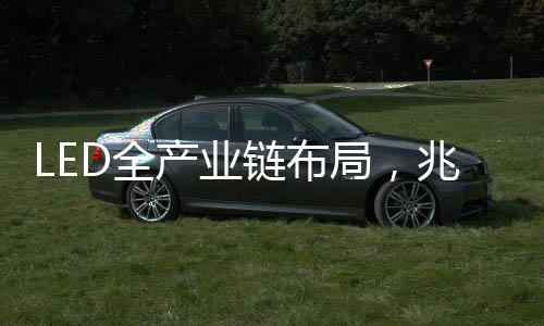 近五年复合增长率为24.69%