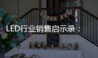 LED行业销售启示录：免费营销“八大剑法”