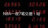 NBA一夜7笔交易！哈登迎强力帮手，魔术豪掷2.87亿
，步行者传噩耗