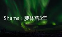 Shams：罗林斯3年1200万美元重返雄鹿