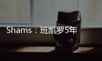 Shams：班凯罗5年2.87亿美元顶薪合同与魔术队续约