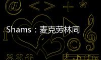 Shams：麦克劳林同意以1年300万美元的合同重回马刺
