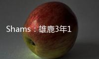 Shams
：雄鹿3年1200万签回瑞安