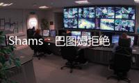 Shams
：巴图姆拒绝球员选项成自由球员 与快船互相有意续约