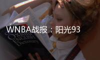 WNBA战报	：阳光93