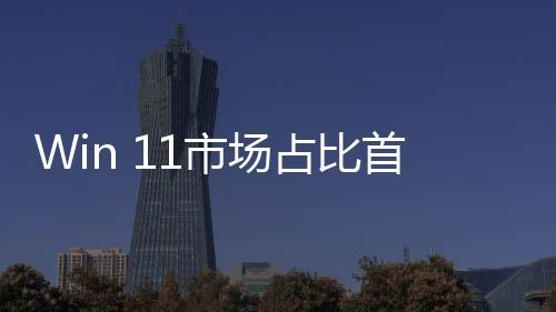 Windows 11市场占比首次Windows 10