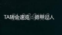 TA转会速览：德甲过人王吉滕斯是切尔西边路的必要补充
