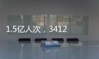 1.5亿人次，3412亿元
！2024年中国学生资助发展报告发布
