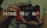 147万名“塔尖”客户金融资产21万亿，“最耀眼明珠”撑起银行逆周期重任